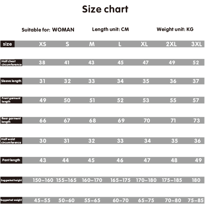 LIV women's cycling jersey set - Cycling Gear Girls recension och pris