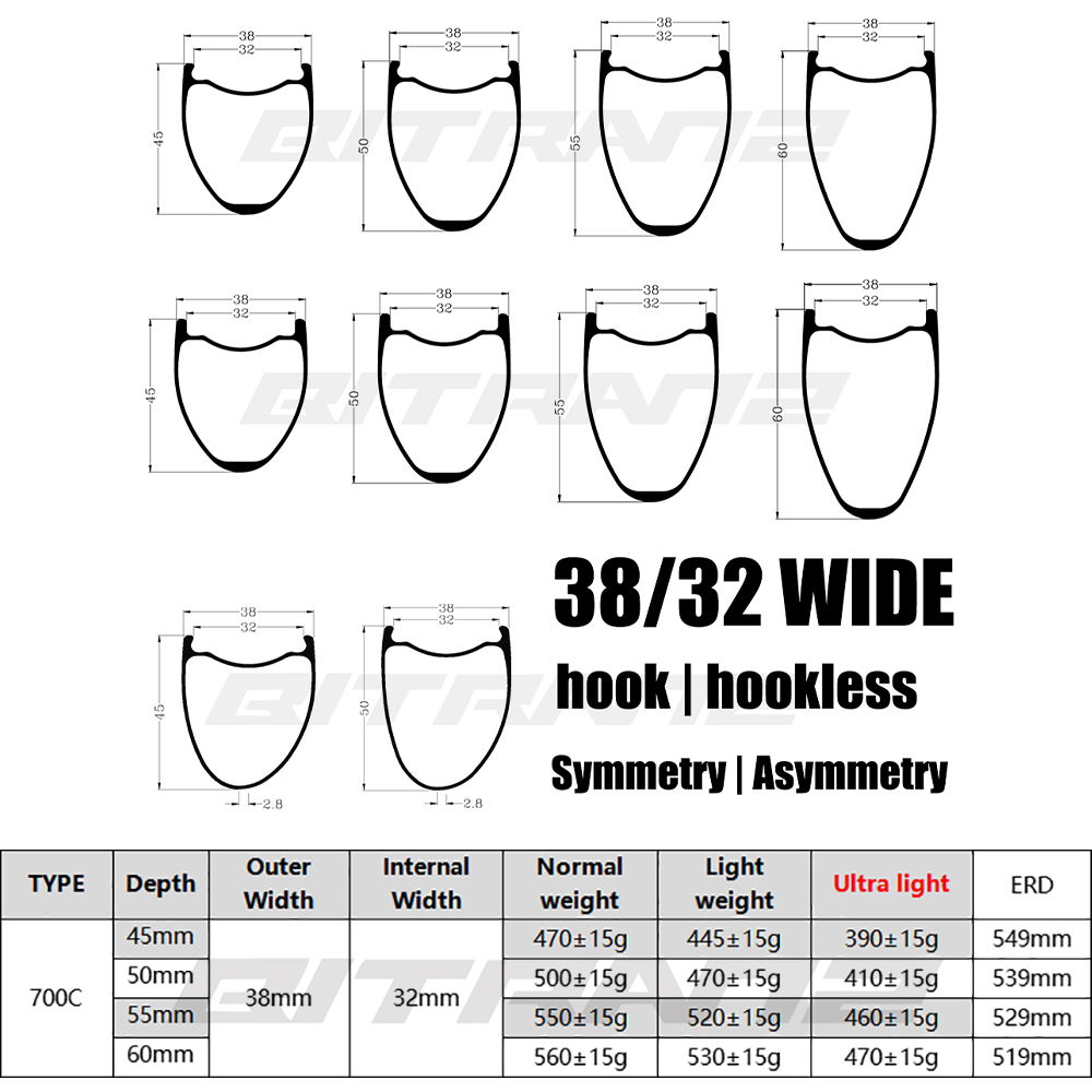 700C 38mm 32mm Width Road Bike - Gravel Bike Tires recension och pris
