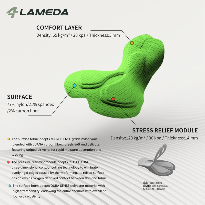 LAMEDA Women's Cycling Jumpsui - Cycling Gear Women Sale recension och pris