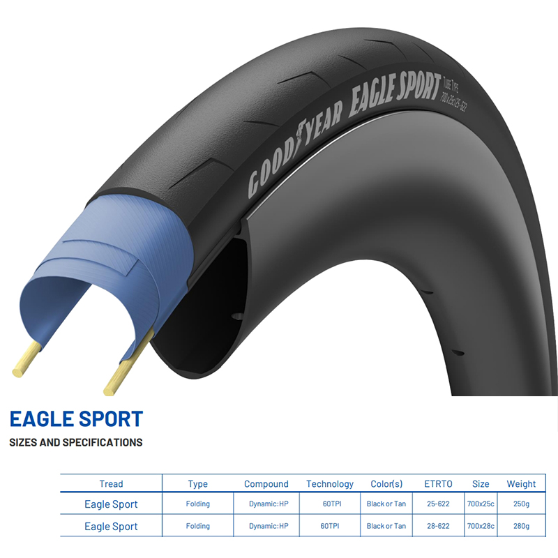 Goodyear Eagle Sport 700X28C R - Gravel Bike Tires recension och pris