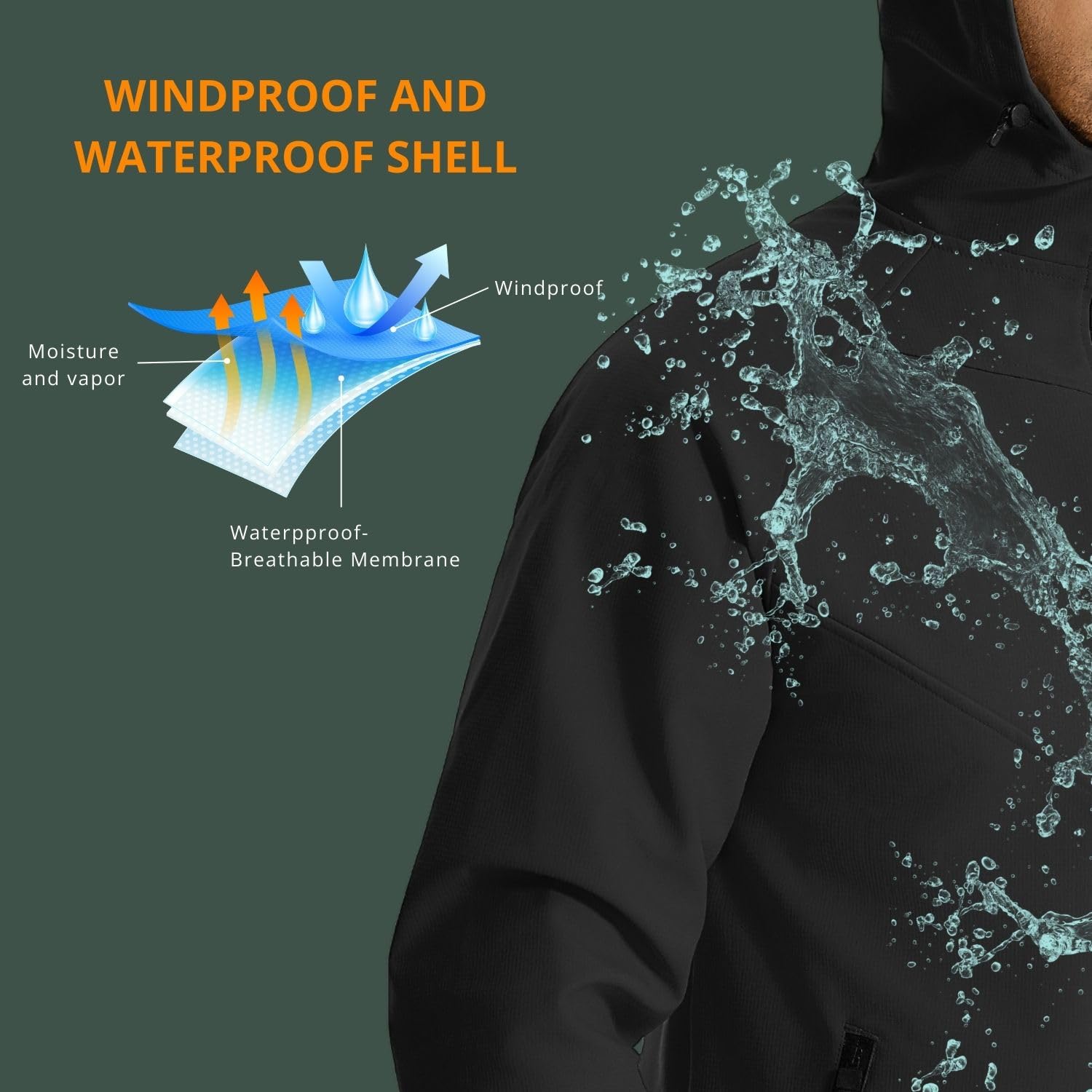 Wulibike winter cycling jacket - Cycling Gear Weather recension och pris